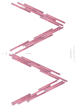 GONDOR DESIGN CULTURE ⚑