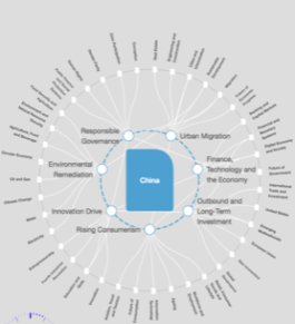 GONDOR DESIGN CULTURE ⚑