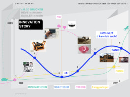 GONDOR DESIGN CULTURE ⚑